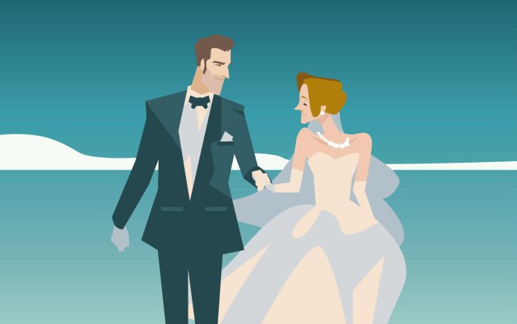 Ответьте на 10 вопросов и узнайте, когда Вы выйдете замуж