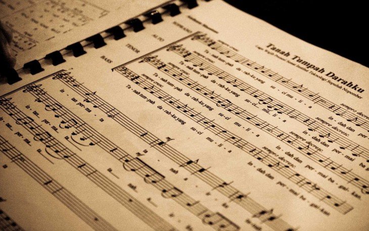 Тест по музыкальной грамоте: термины и обозначения