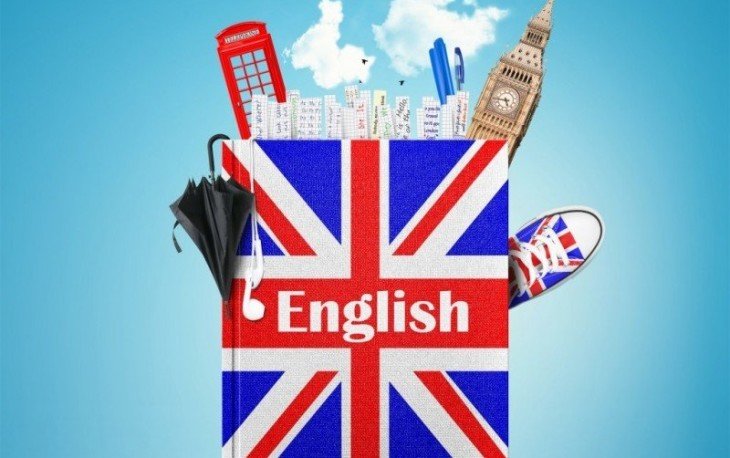 Тест на определения уровня владения Английским языком
