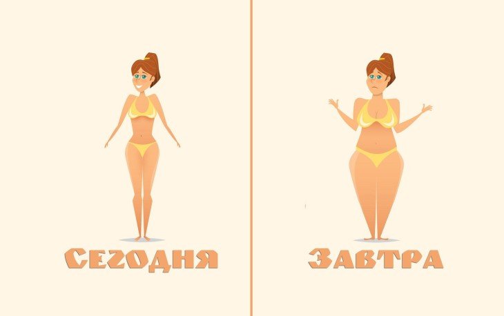 Тест "Вечная диета" про похудение: достаточно ли у вас знаний, чтобы правильно худеть