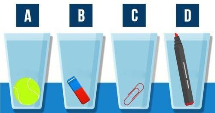 Тест на логику: В каком стакане воды больше?