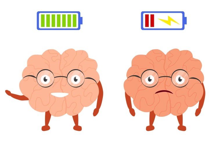 IQ тест: "Экспресс зарядка для мозга" - проверки мышления и внимательности