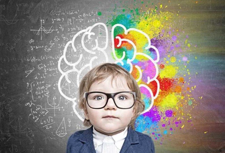 Тест на логику и интеллект: определение уровня аналитического мышления