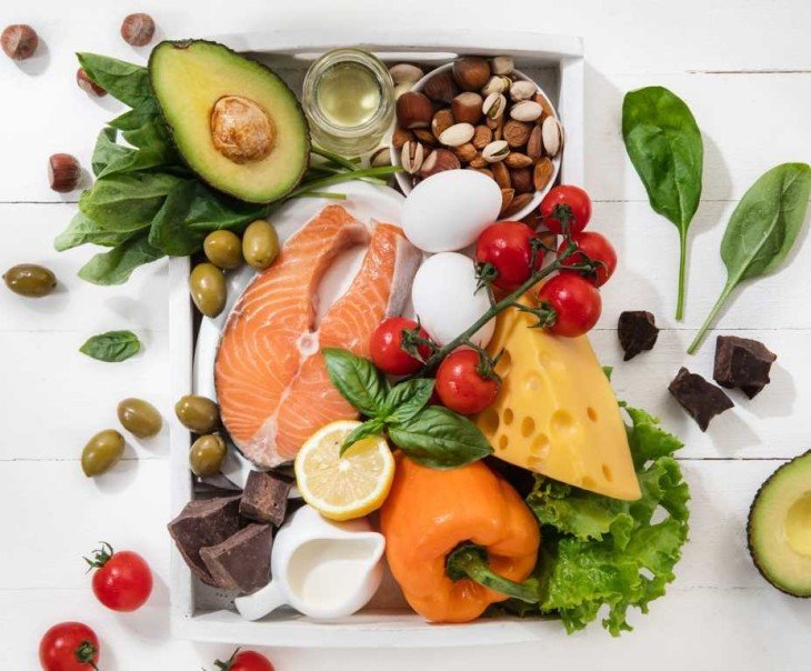 Тест "Ты то, что ты ешь" про калорийность продуктов: что Вы знаете о составе продуктов?