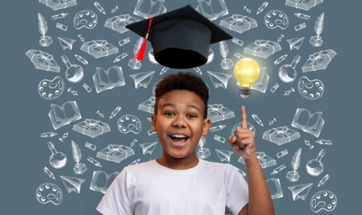 Тест IQ: Раскрой свой потенциал! Викторина для гениев и тех, кто хочет ими стать.