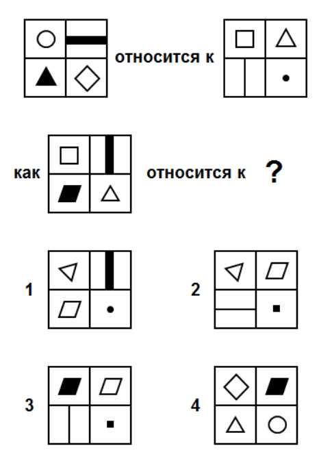 Выберите рисунок который необходимо добавить вместо знака вопроса кружки