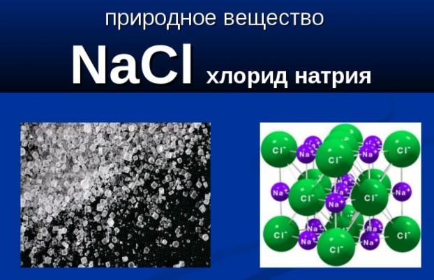 Назовите соединения nacl. Формула поваренной соли в химии. Химическая формула поваренной соли. Поваренная соль формула химическая. Формула соли пищевой поваренной.
