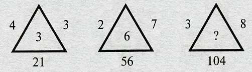 Интересные способы заучивания таблицы умножения