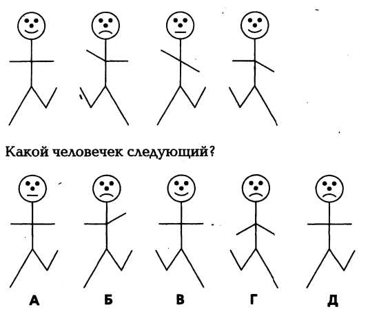 Тест на эрудицию дропи. Какой вы человечек тест. Схемы палочных человечков с последующими этапами одевания. Площадь какого из человечков больше?. Рассмотрите картинку. Какой человечек лишний?.