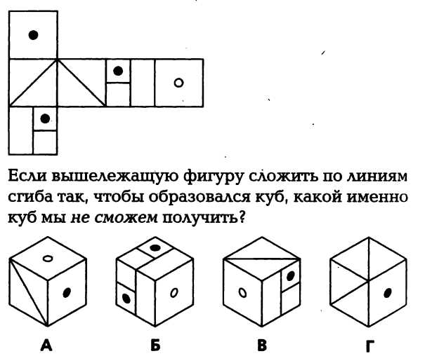 Только 2% гениев пройдут этот тест без ошибок. Вы в их числе?