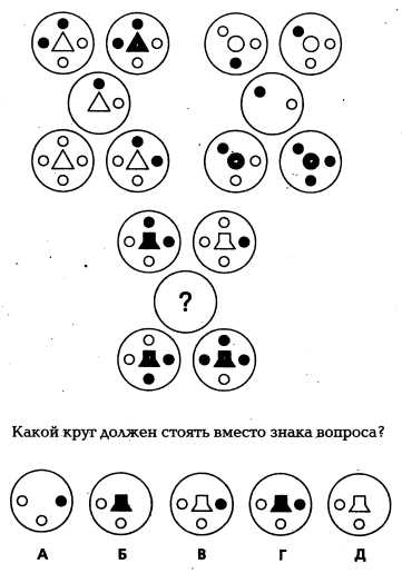 Тест 30. Задание для людей с высоким IQ С кругами. Тест на логику с точками. Логические тесты ФСИН. Kenexa тест на логическое мышление.