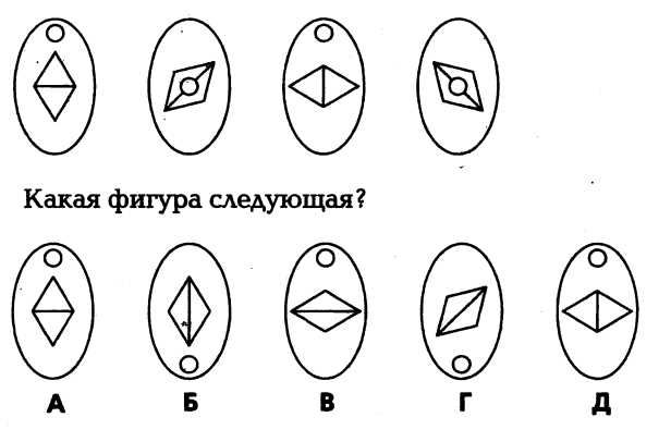 Какая фигура следующая. Какая следующая фигура в ряду. Логика IQ. Тест IQ какая следующая фигура.