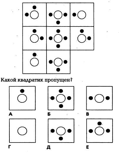 Бесплатный тест на Эрудицию [Общих знаний о России] с Ответами | Онлайн