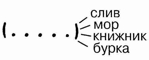 Проверьте ваш кулинарный IQ: сможете ли вы ответить на эти вопросы?